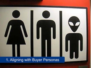 SaaS Sales Acceleration Program