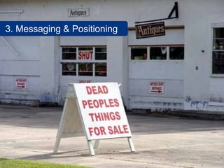 SaaS Sales Acceleration Program