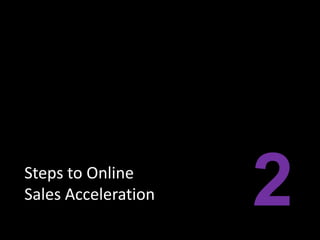 SaaS Sales Acceleration Program