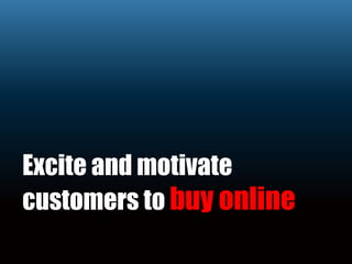 SaaS Sales Acceleration Program