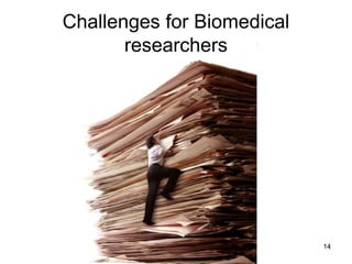 1414
Challenges for Biomedical
researchers
 