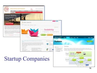 18
Startup Companies
 