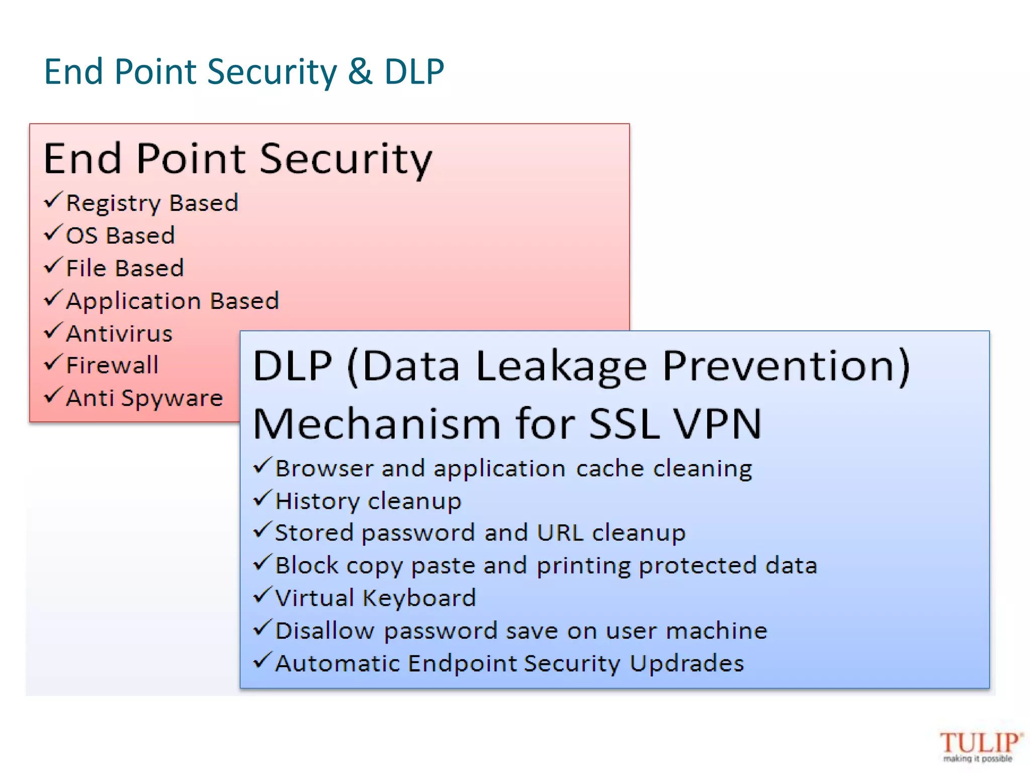 The Landscape with SSL VPN