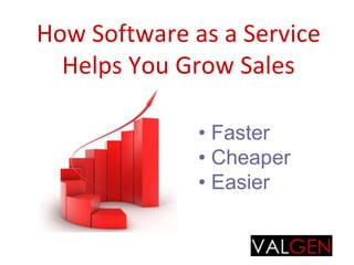 How Software as a Service Helps You Grow Sales ,[object Object]