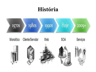 História
 
