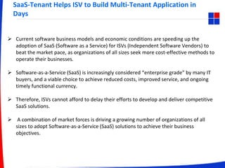 SaaS-Tenant Helps ISV to Build Multi-Tenant Application in
Days
 Current software business models and economic conditions are speeding up the
adoption of SaaS (Software as a Service) for ISVs (Independent Software Vendors) to
beat the market pace, as organizations of all sizes seek more cost-effective methods to
operate their businesses.
 Software-as-a-Service (SaaS) is increasingly considered “enterprise grade” by many IT
buyers, and a viable choice to achieve reduced costs, improved service, and ongoing
timely functional currency.
 Therefore, ISVs cannot afford to delay their efforts to develop and deliver competitive
SaaS solutions.
 A combination of market forces is driving a growing number of organizations of all
sizes to adopt Software-as-a-Service (SaaS) solutions to achieve their business
objectives.
 