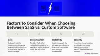 SaaS vs. Custom Software Development - Which to Choose? | PPTX