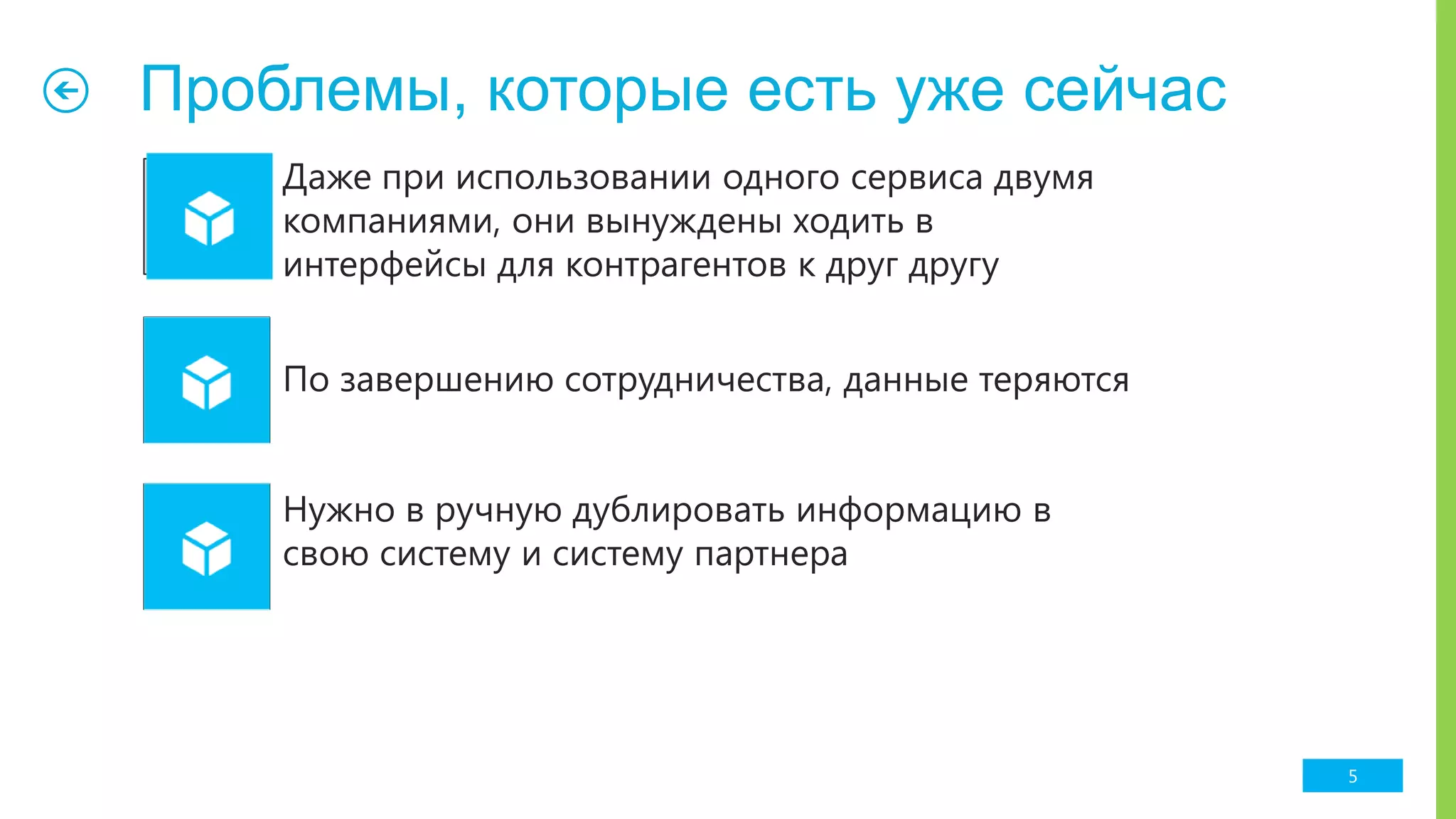Проблемы, которые есть уже сейчас
5
Даже при использовании одного сервиса двумя
компаниями, они вынуждены ходить в
интерфейсы для контрагентов к друг другу
Нужно в ручную дублировать информацию в
свою систему и систему партнера
По завершению сотрудничества, данные теряются
 