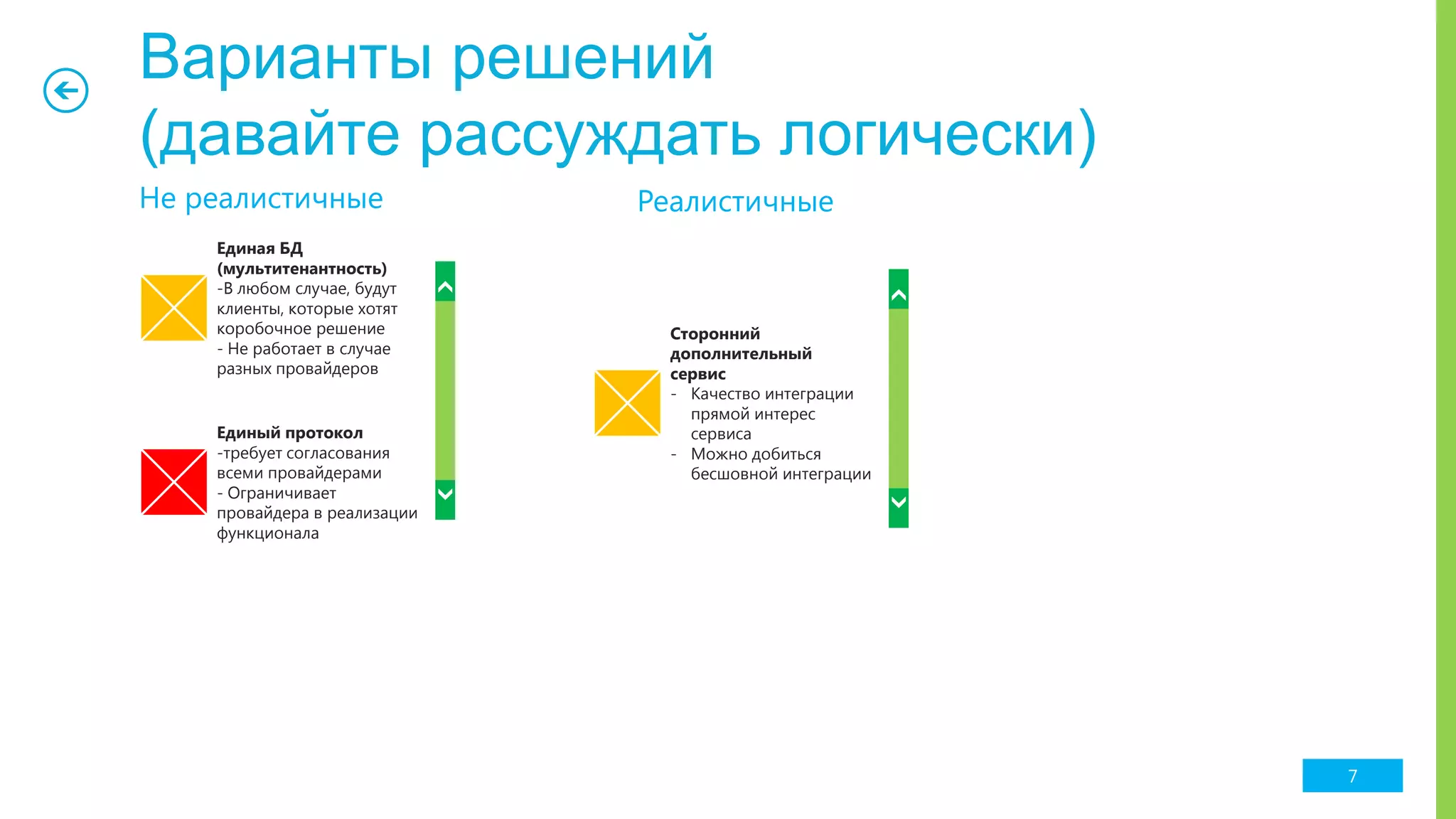 Варианты решений
(давайте рассуждать логически)
7
Azure
Сторонний
дополнительный
сервис
- Качество интеграции
прямой интерес
сервиса
- Можно добиться
бесшовной интеграции
Реалистичные
Единая БД
(мультитенантность)
-В любом случае, будут
клиенты, которые хотят
коробочное решение
- Не работает в случае
разных провайдеров
Единый протокол
-требует согласования
всеми провайдерами
- Ограничивает
провайдера в реализации
функционала
Не реалистичные
 