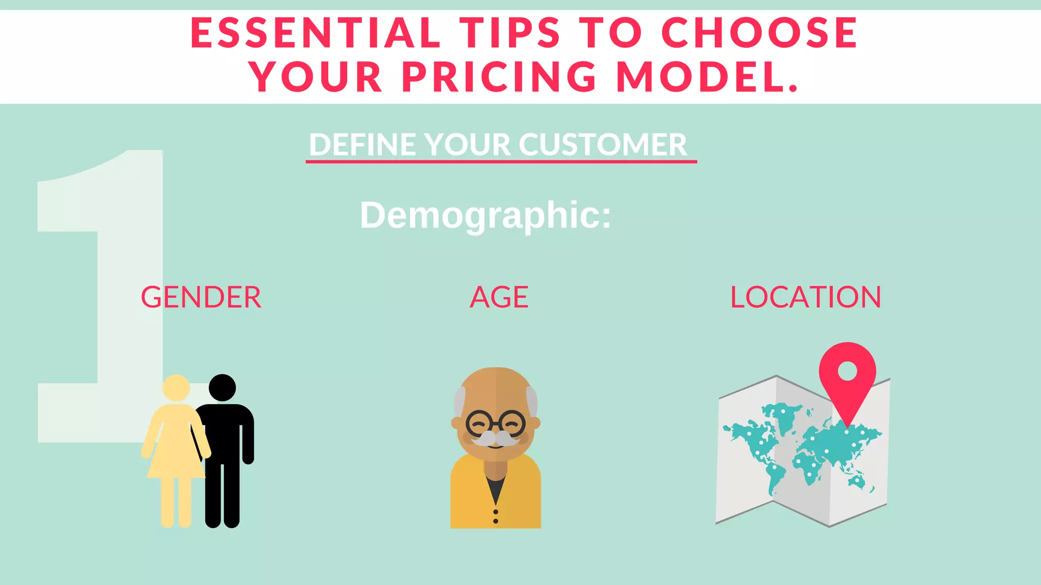 How To Choose Profitable Saas Pricing Model Ppt How To Choose Profitable Saas Pricing Model Ppt