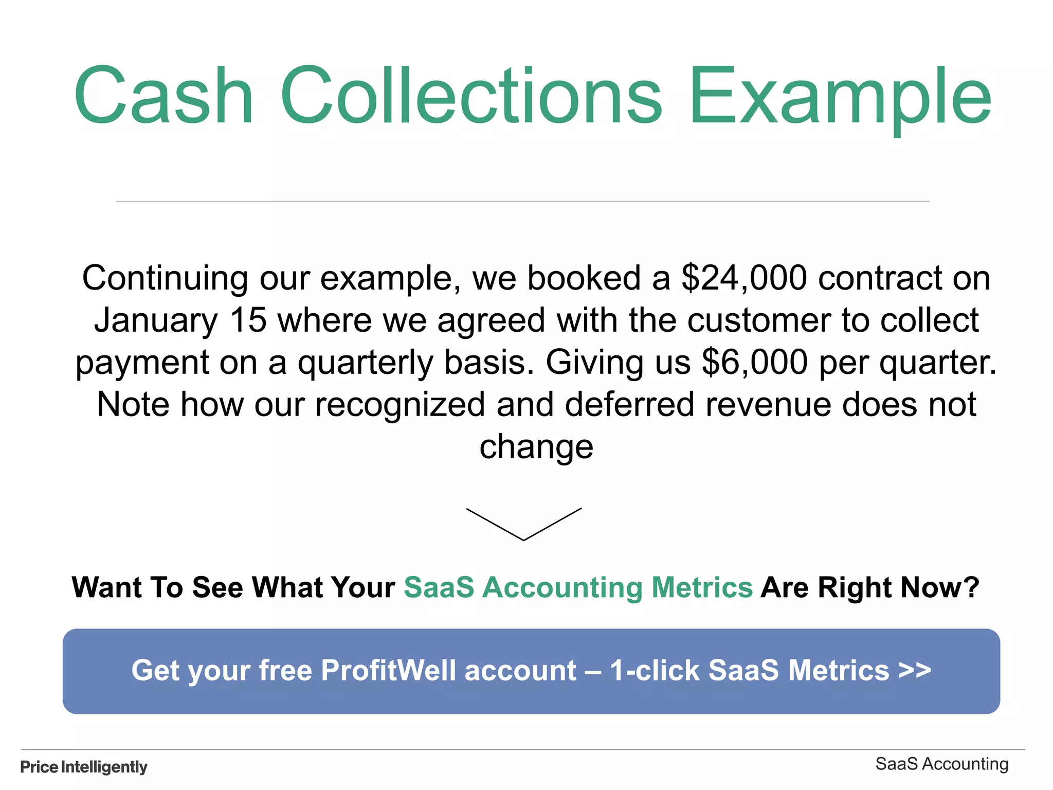 Cash Collections Example
Continuing our example, we booked a $24,000 contract on
January 15 where we agreed with the customer to collect
payment on a quarterly basis. Giving us $6,000 per quarter.
Note how our recognized and deferred revenue does not
change
SaaS Accounting
Get your free ProfitWell account – 1-click SaaS Metrics >>
Want To See What Your SaaS Accounting Metrics Are Right Now?
 