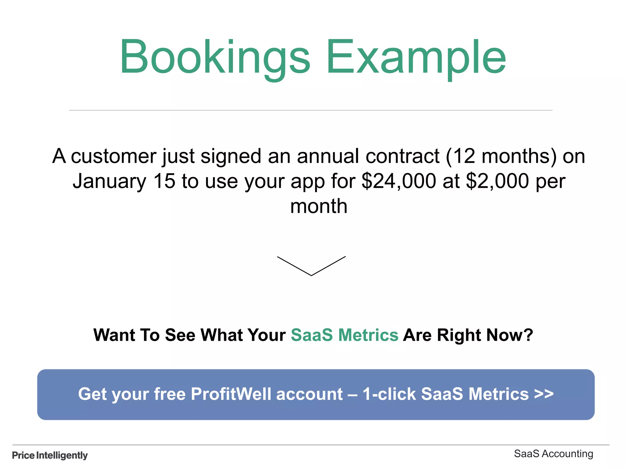 Bookings Example
A customer just signed an annual contract (12 months) on
January 15 to use your app for $24,000 at $2,000 per
month
Want To See What Your SaaS Metrics Are Right Now?
Get your free ProfitWell account – 1-click SaaS Metrics >>
SaaS Accounting
 