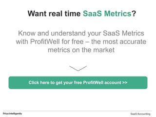 Want real time SaaS Metrics?
Know and understand your SaaS Metrics
with ProfitWell for free – the most accurate
metrics on...