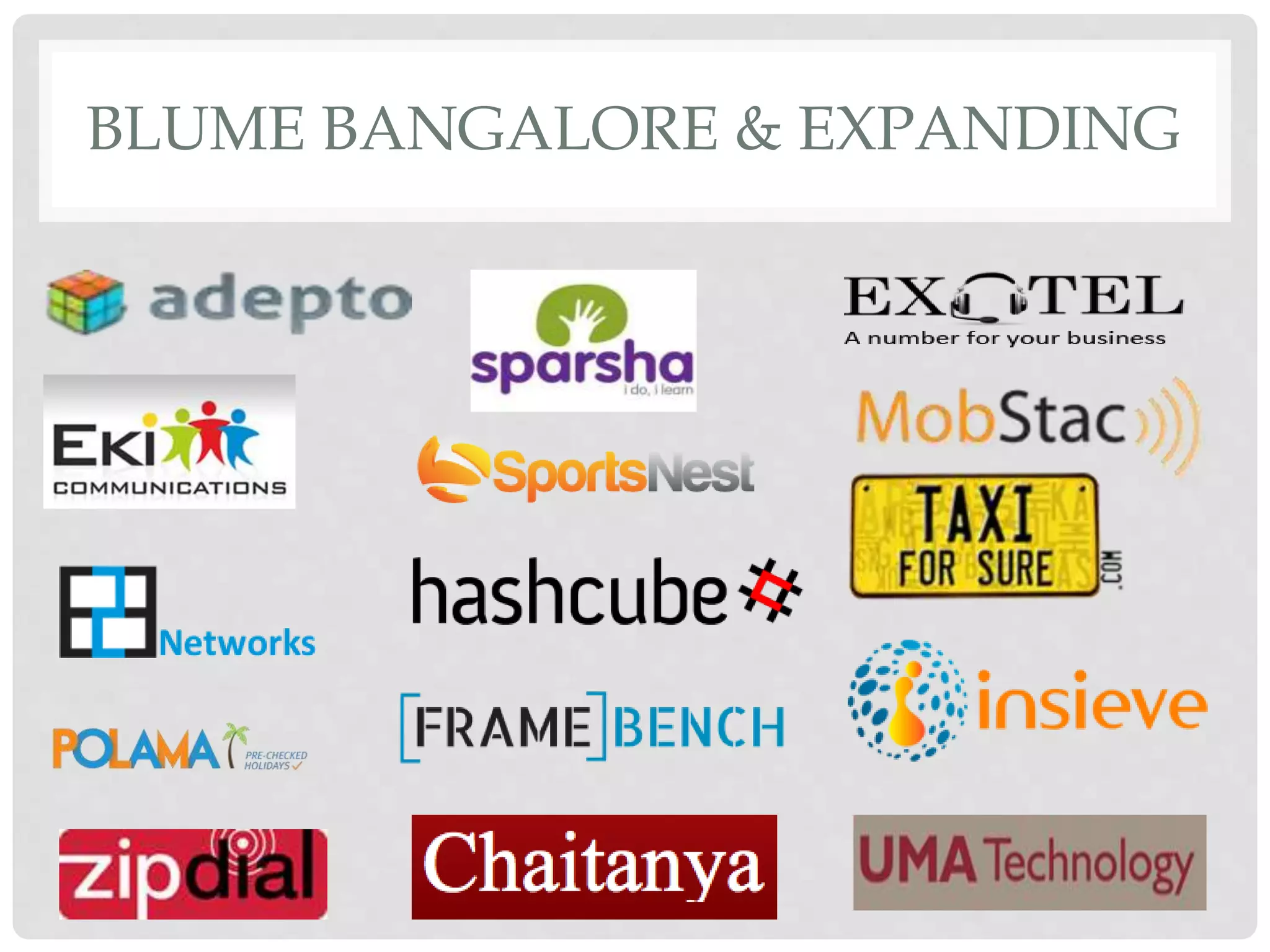 BLUME BANGALORE & EXPANDING 
