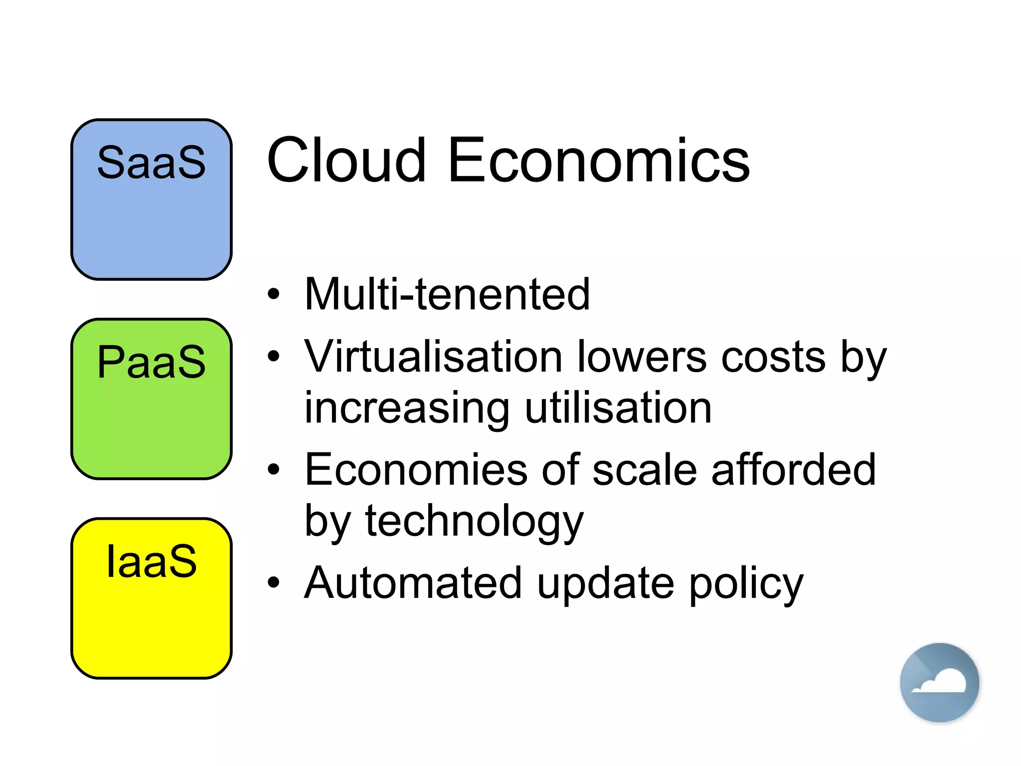 Cloud Economics Multi-tenented Virtualisation lowers costs by increasing utilisation Economies of scale afforded by technology Automated update policy IaaS PaaS SaaS 