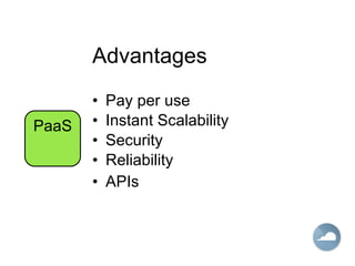 Advantages Pay per use Instant Scalability Security Reliability APIs PaaS 