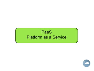 PaaS Platform as a Service 