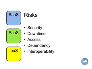 Risks
• Security
• Downtime
• Access
• Dependency
• InteroperabilityIaaS
PaaS
SaaS
 