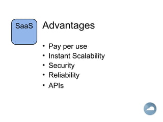 Advantages
• Pay per use
• Instant Scalability
• Security
• Reliability
• APIs
SaaS
 