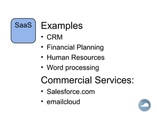 Examples
• CRM
• Financial Planning
• Human Resources
• Word processing
Commercial Services:
• Salesforce.com
• emailcloud
SaaS
 