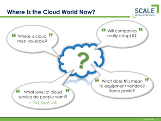 Business model  high quality SW