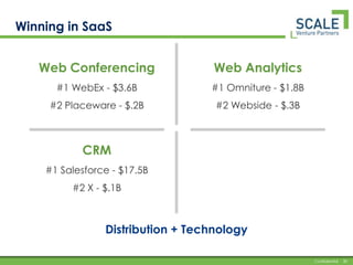 Near Free Computing10 Amazon Web Services Price Cuts in 18 MonthsSpot InstancesDec. 13, 2009EC2 PriceReducedOct. 26, 2010Lower S3 and EU WindowsDec. 2, 2009CloudFront Price ReductionJune 7, 2010Lower ReserveInstance PriceAug. 19, 2009CombinedBandwidthMar. 25, 2010High MemoryPrice ReducedSept. 1, 2010Free Tier and Increased SQS LimitsJune 30, 2010Reserve InstancesMar. 12, 2009Data TransferFeb. 1, 2010March 2009January 2010September 2010Source: AWS announced price cuts.