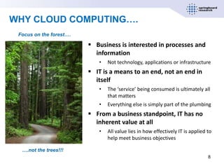 WHY CLOUD COMPUTING….
 Focus on the forest….

                          Business is interested in processes and
                           information
                            •   Not technology, applications or infrastructure
                          IT is a means to an end, not an end in
                           itself
                            •   The ‘service’ being consumed is ultimately all
                                that matters
                            •   Everything else is simply part of the plumbing
                          From a business standpoint, IT has no
                           inherent value at all
                            •   All value lies in how effectively IT is applied to
                                help meet business objectives

  ….not the trees!!!
                                                                                8
 