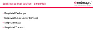 SaaS based mail solution - SimpliMail
● SimpliMail Exchange
● SimpliMail Linux Server Services
● SimpliMail Buzz
● SimpliMail Transact
 