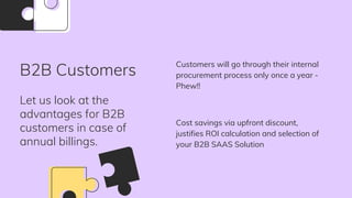 B2B Customers
Let us look at the
advantages for B2B
customers in case of
annual billings.
Customers will go through their internal
procurement process only once a year -
Phew!!
Cost savings via upfront discount,
justifies ROI calculation and selection of
your B2B SAAS Solution
 