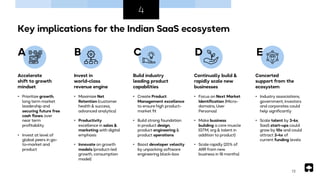 13
• Prioritize growth,
long term market
leadership and
securing future free
cash flows over
near term
profitability
• Invest at level of
global peers in go-
to-market and
product
Accelerate
shift to growth
mindset
• Maximize Net
Retention (customer
health & success,
advanced analytics)
• Productivity
excellence in sales &
marketing with digital
emphasis
• Innovate on growth
models (product-led
growth, consumption
model)
Invest in
world-class
revenue engine
• Create Product
Management excellence
to ensure high product-
market fit
• Build strong foundation
in product design,
product engineering &
product operations
• Boost developer velocity
by unpacking software
engineering black-box
Build industry
leading product
capabilities
• Focus on Next Market
Identification (Micro-
domains, User
Personas)
• Make business
building a core muscle
(GTM, org & talent in
addition to product)
• Scale rapidly (20% of
ARR from new
business in 18 months)
Continually build &
rapidly scale new
businesses
• Industry associations,
government, investors
and corporates could
help significantly
• Scale talent by 3-6x,
SaaS start-ups could
grow by 10x and could
attract 3-4x of
current funding levels
Concerted
support from the
ecosystem
A B C D E
4
Key implications for the Indian SaaS ecosystem
 
