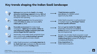 Key trends shaping the Indian SaaS landscape
Software (and specifically SaaS) is the most
attractive technology segment driving ~50% of
the value creation while comprising only 20% of
enterprise tech spending
7 SaaS domains could be
core drivers of a $500B market
opportunity (by 2025)
Indian SaaS ecosystem has the potential to
create $1 trillion in value and nearly half a
million jobs by 2030
Indian SaaS ecosystem is well positioned
in multiple areas e.g., Developer Tools &
Vertical specific software
Favorable environment for Indian SaaS
companies – digital go-to-market, ability to
cost effectively engage customers post-sale
and privileged domain expertise
Reinvent go-to-market for digital
(especially enterprise), and excel in
product (product management, design,
ops and engineering)
Historically, most Indian SaaS companies have
been systemically underinvesting in growth
compared to global and Indian leaders
Growth rate of Indian SaaS ecosystem could
double as they pivot to driving high growth over
medium/long term instead of focusing on
immediate profitability
Indian SaaS ecosystem could scale talent by 3-
6x, SaaS start-ups could grow by 10x and could
attract 3-4x of current funding levels
5 key imperatives for
Indian SaaS ecosystem
SOURCE: Gartner - Enterprise IT Spending by Vertical Industry Market Worldwide 2019, Capital IQ, Press Search, Expert interviews
1. Expert interviews
2. Gartner - Enterprise IT Spending by Vertical Industry Market Worldwide 2019 4
2
1
4
3
5
 