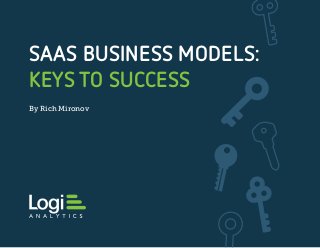 SAAS BUSINESS MODELS:
KEYS TO SUCCESS
By Rich Mironov
 