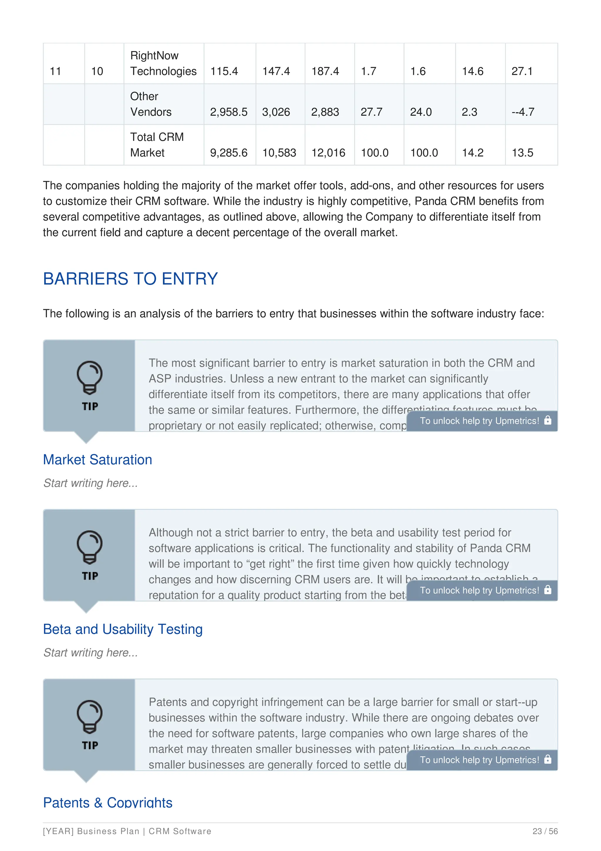 Saas Business Plan Example Pdf