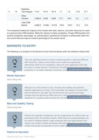 saas business plan example | PDF