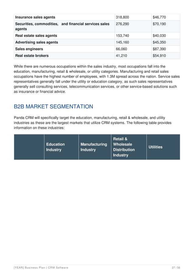 saas business plan example PDF Sales Business