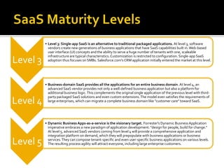 • Level 3: Single-app SaaS is an alternative to traditional packaged applications. At level 3, software
            vendors create new generations of business applications that have SaaS capabilities built in. Web-based
            user interface (UI) concepts and the ability to serve a huge number of tenants with one, scaleable
            infrastructure are typical characteristics. Customization is restricted to configuration. Single-app SaaS
Level 3     adoption thus focuses on SMBs. Salesforce.com's CRM application initially entered the market at this level.




          • Business-domain SaaS provides all the applications for an entire business domain. At level 4, an
            advanced SaaS vendor provides not only a well-defined business application but also a platform for
            additional business logic. This complements the original single application of the previous level with third-
            party packaged SaaS solutions and even custom extensions. The model even satisfies the requirements of
Level 4     large enterprises, which can migrate a complete business domain like "customer care" toward SaaS.




          • Dynamic Business Apps-as-a-service is the visionary target. Forrester's Dynamic Business Application
            imperative embraces a new paradigm of application development: "design for people, build for change."
            At level 5, advanced SaaS vendors coming from level 4 will provide a comprehensive application and
            integration platform on demand, which they will prepopulate with business applications or business

Level 5     services. They can compose tenant-specific and even user-specific business applications on various levels.
            The resulting process agility will attract everyone, including large enterprise customers.
 