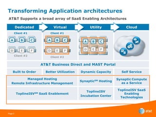 Building and Managing Cloud Applications and Infrastructure | PDF