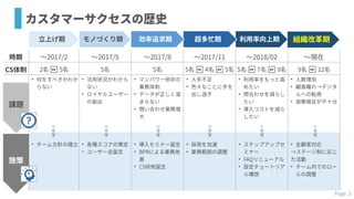 ⏩ ⏩ ⏩ ⏩ ⏩ ⏩
• •
•
•
•
•
•
•
•
•
•
•
•
•
• •
•
•
•
•
•
•
•
•
•
•
•
 