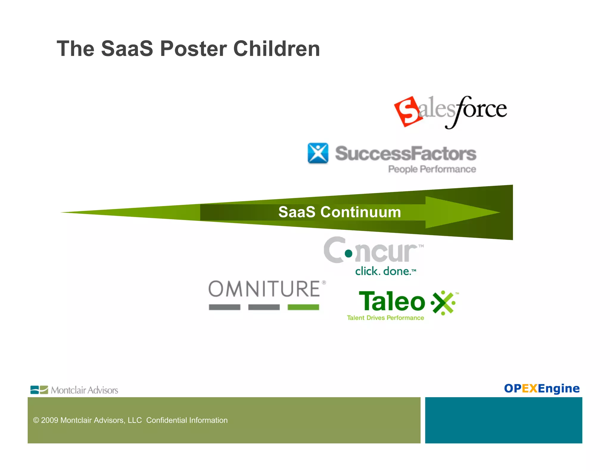 The SaaS Poster Children




                                                          SaaS Continuum




© 2009 Montclair Advisors, LLC Confidential Information
 