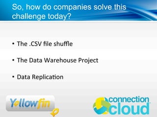 So, how do companies solve this
challenge today?


•  The .CSV ﬁle shuﬄe 

•  The Data Warehouse Project 

•  Data Replica%on 
 
 
