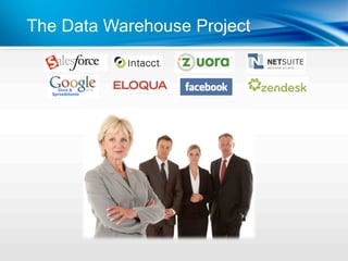 The Data Warehouse Project
 