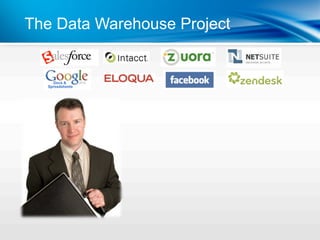 The Data Warehouse Project
 