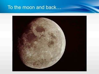 To the moon and back…
 