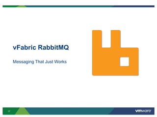 vFabric RabbitMQ

     Messaging That Just Works




17
 