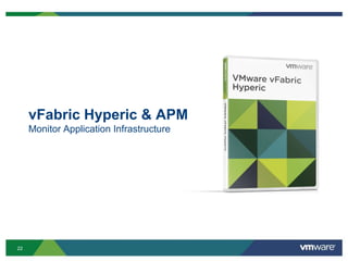 vFabric Hyperic & APM
     Monitor Application Infrastructure




22
 