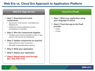 Web Era vs. Cloud Era Approach to Application Platform

             Web Era (App Server)                                    Cloud Era (PaaS)


 Step 1: Download and install                          Step 1: Write your application using
     components                                          your language of choice
     • App servers, Web servers, Load Balancers,
       database etc.                                    Step 2: Push that app to the PaaS
     • Install and connect additional services           provider
       (messaging, for example)                          • Public
                                                         • Private
 Step 2: Wire the components together
     • Configure and Connect specified number of app
       servers, web servers and databases

 Step 3: Update components as required
     • Apply patches to each component
     • Manually increase/decrease capacity

 Step 4: Write your application
 Step 5: Deploy your application
 Step 6: Repeat steps once through
     Dev, Test, UAT, Prod



31
 