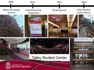 Talley Student Center
NC State University
2009
Begins the design
process
Breaks ground
2011 2011
Implements first
student fee
2015
Talley Student
Center Opens
 