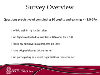 Survey Overview
Questions predictive of completing 30 credits and earning >= 3.0 GPA
I will do well in my hardest class
I am highly motivated to maintain a GPA of at least 3.0
I finish my homework assignments on time
I have skipped classes this semester
I am participating in student organizations this semester
 