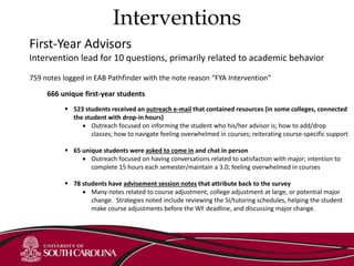 Interventions
First-Year Advisors
Intervention lead for 10 questions, primarily related to academic behavior
759 notes logged in EAB Pathfinder with the note reason “FYA Intervention”
666 unique first-year students
 523 students received an outreach e-mail that contained resources (in some colleges, connected
the student with drop-in hours)
 Outreach focused on informing the student who his/her advisor is; how to add/drop
classes; how to navigate feeling overwhelmed in courses; reiterating course-specific support
 65 unique students were asked to come in and chat in person
 Outreach focused on having conversations related to satisfaction with major; intention to
complete 15 hours each semester/maintain a 3.0; feeling overwhelmed in courses
 78 students have advisement session notes that attribute back to the survey
 Many notes related to course adjustment, college adjustment at large, or potential major
change. Strategies noted include reviewing the SI/tutoring schedules, helping the student
make course adjustments before the WF deadline, and discussing major change.
 