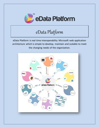 eData Platform
eData Platform is real time interoperability Microsoft web application
architecture which is simple to develop, maintain and scalable to meet
the changing needs of the organization.
 
